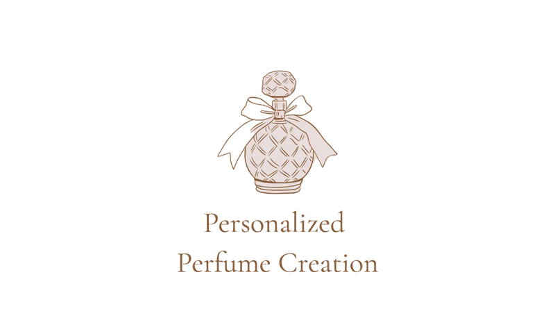Personalised perfume gifts